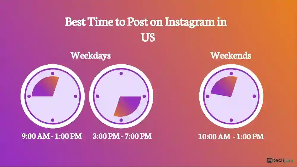 Time Zone Tactics: Reaching a Global Audience on Instagram